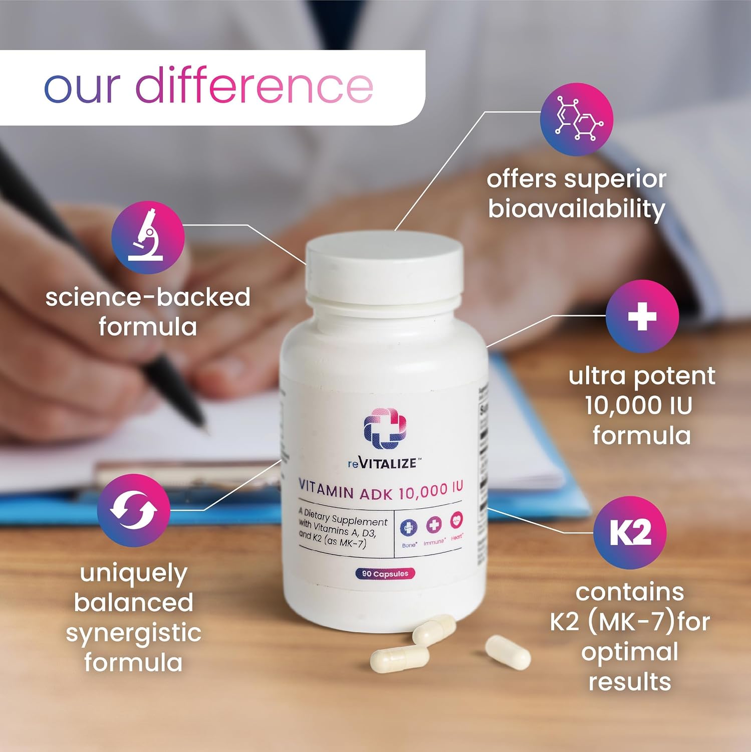 REVITALISE ADK Vitamin Supplement 10,000 IU – High Potency Vitamin A, D3 and K2 (MK-7) for Bone Strength, Heart Health and Immune Support - görsel 3