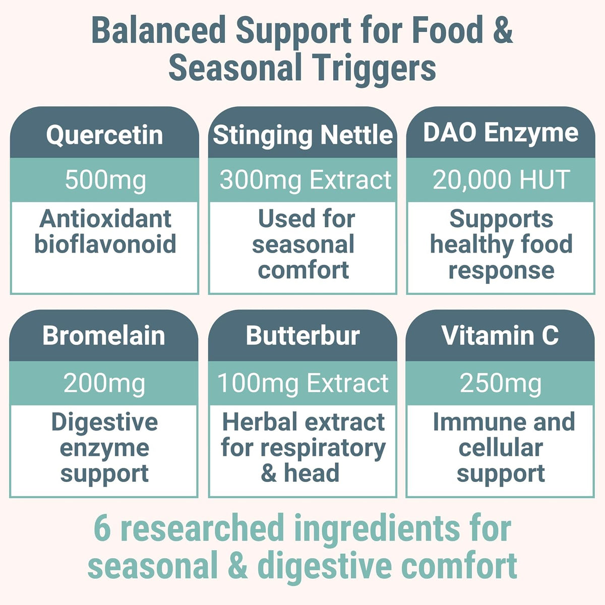 SHIZAM DAO Bromelain Enzyme Gummies – with Quercetin, Butterbur & Stinging Nettle Root Extract - görsel 3