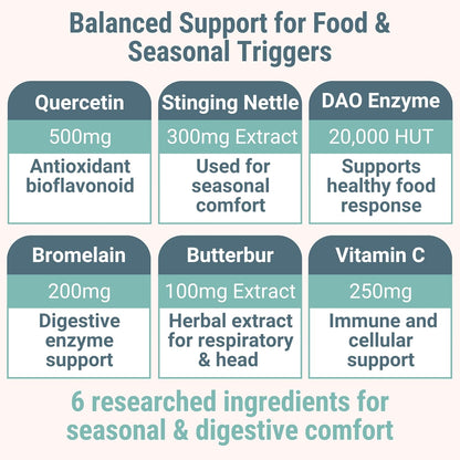 SHIZAM DAO Bromelain Enzyme Gummies – with Quercetin, Butterbur & Stinging Nettle Root Extract