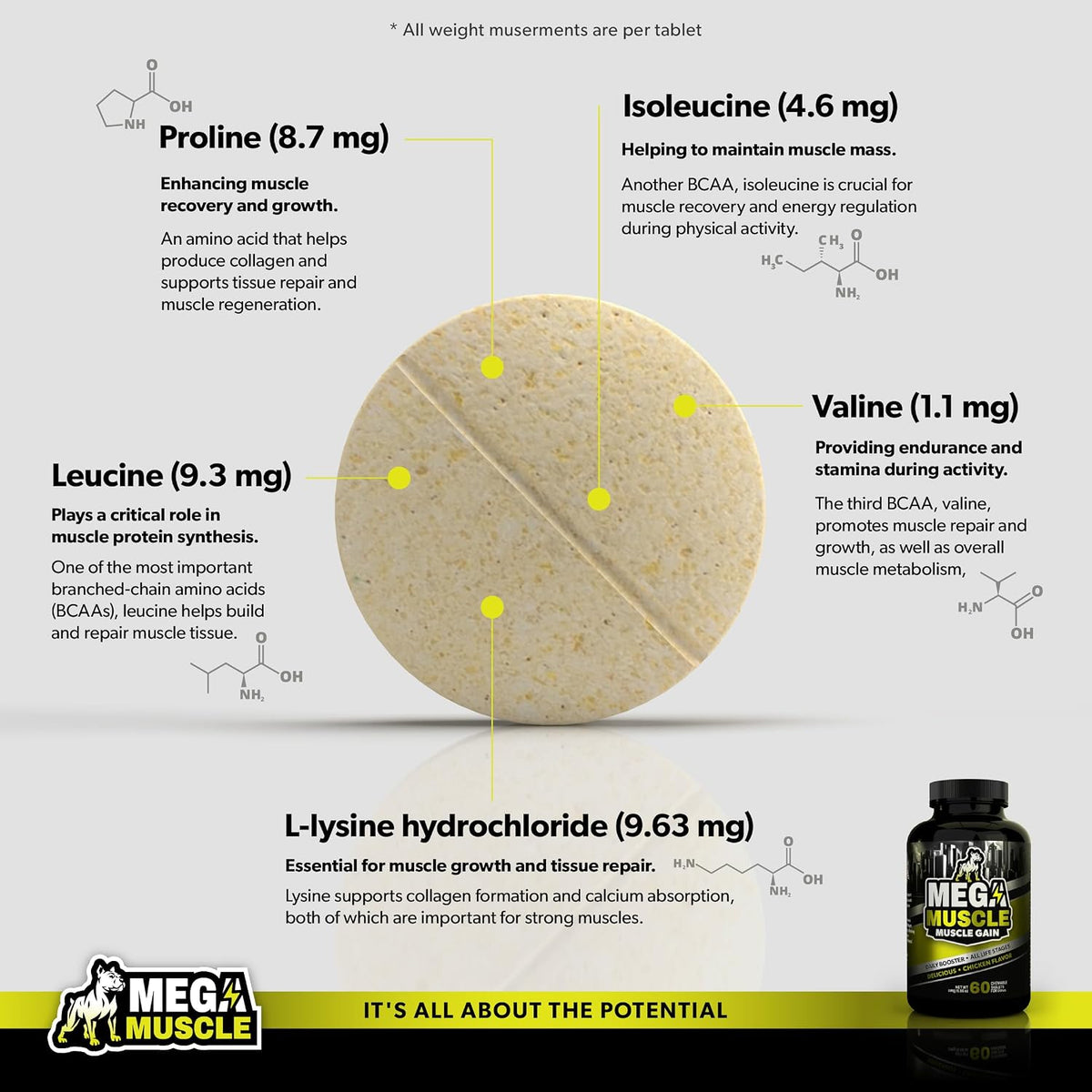 PETBEING Mega Muscle for Dogs - Daily Chewable Multivitamin Tablets, Chicken Flavour, 60 Count - görsel 2