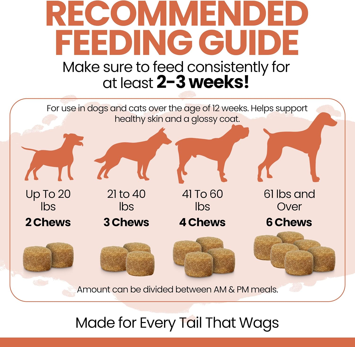 Salmon Oil for Dogs - Soft Chew Omega Treats for Skin and Coat - Fish Oil Blend of Essential Fatty Acids, Omega-3 and 6, Vitamins, Antioxidants and Minerals - Made in the USA (180 Chews, Salmon) - görsel 5