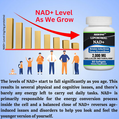 Nikoni Liposomal NAD+ 2000 mg with TMG and Pterostilbene – Healthy Ageing Support – 240 Soft gel capsules