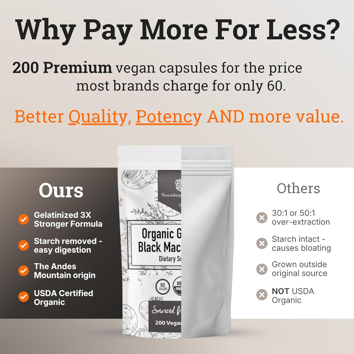 Organic Gelatinised Black Maca – 4x Bioavailability, 200 Vegan Capsules (1000mg) - görsel 7