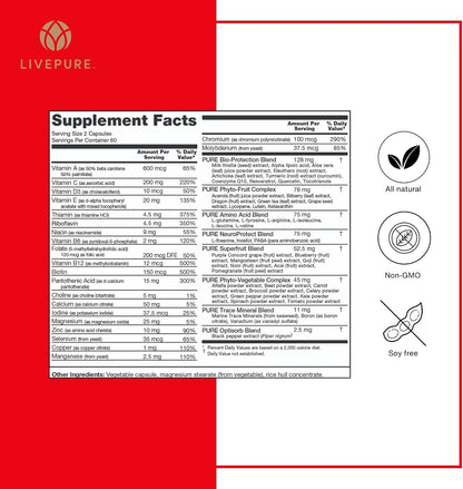 PURE Daily Build | 120 Capsules | Advanced Multivitamin Supplement with Essential Vitamins, Minerals and Superfruits