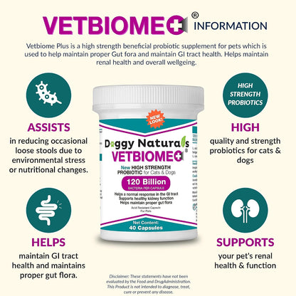 Vetbiome Plus High Strength Probiotics for Pets (80 Capsules) - 120 Billion CFU, 9-Strain Formula – Third-party Tested - Made in the USA