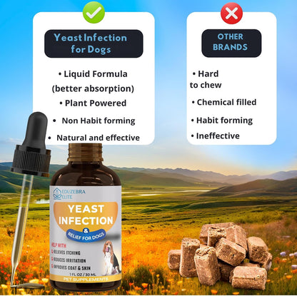 EDUZEBRA Yeast Infection Support for Dogs – Soothing Itch Relief & Skin Health Liquid Supplement