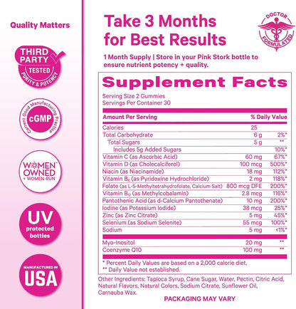 Pink Stork Fertility Gummies for Women – 60 Gummies | OBGYN-Formulated with CoQ10, Myo-Inositol & Methylated Folate