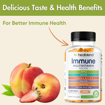 healblend Power-Packed Multivitamin Bear Gummies for Adults