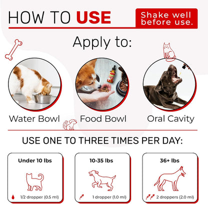 Liquid Multivitamin for Dogs – Cat Multivitamins for Indoor Cats – 10-in-1 Liquid Dog Vitamins B Complex, C, D3 – Digestion, Urinary, Hip & Joint, Skin & Coat – Cranberry Flavour – 60 ml
