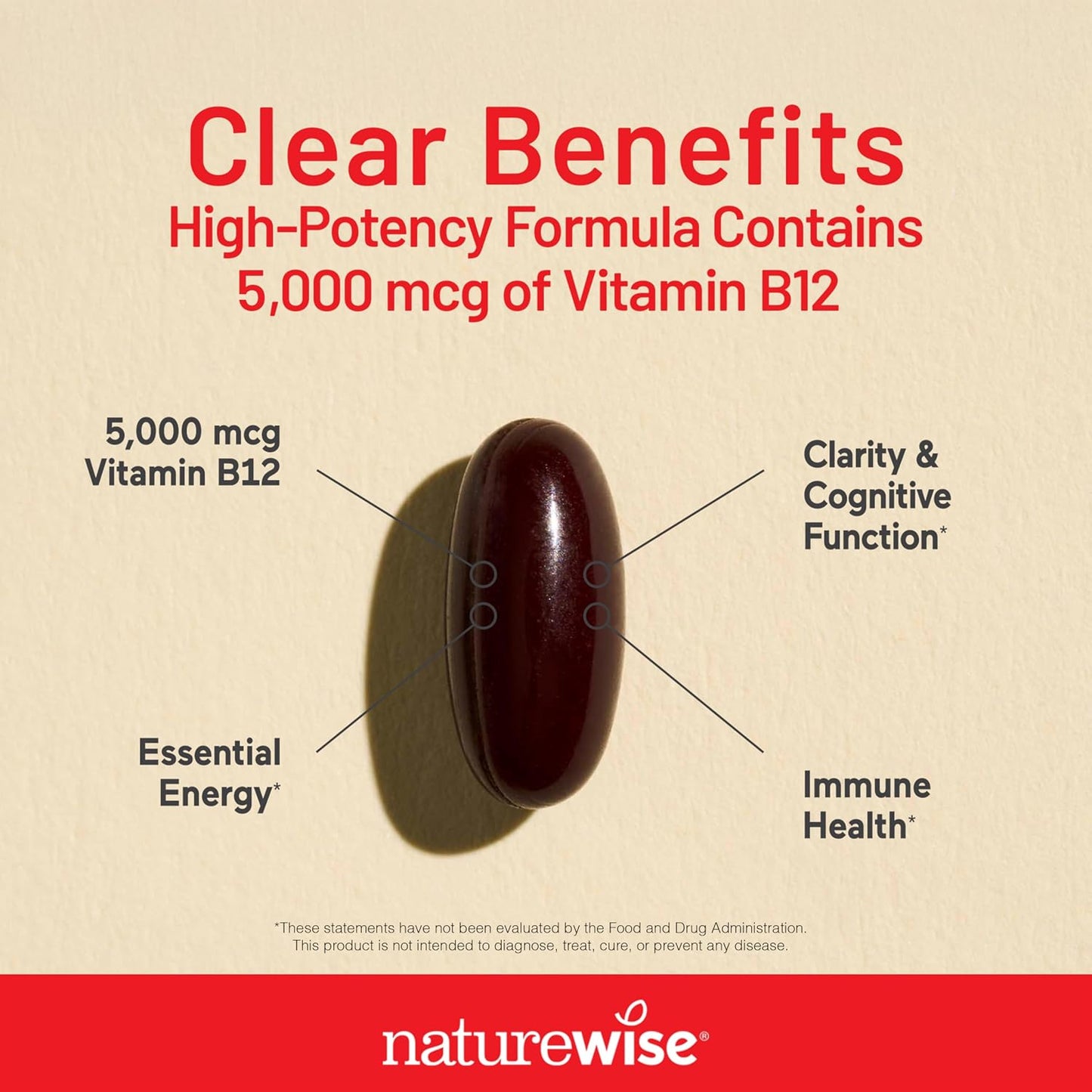 NatureWise Vitamin B12 5000 mcg - Extra Strength - 60 Soft gel capsules - görsel 5