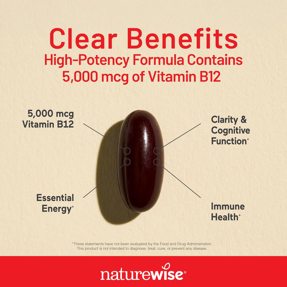 NatureWise Vitamin B12 5000 mcg - Extra Strength - 60 Soft gel capsules - görsel 5