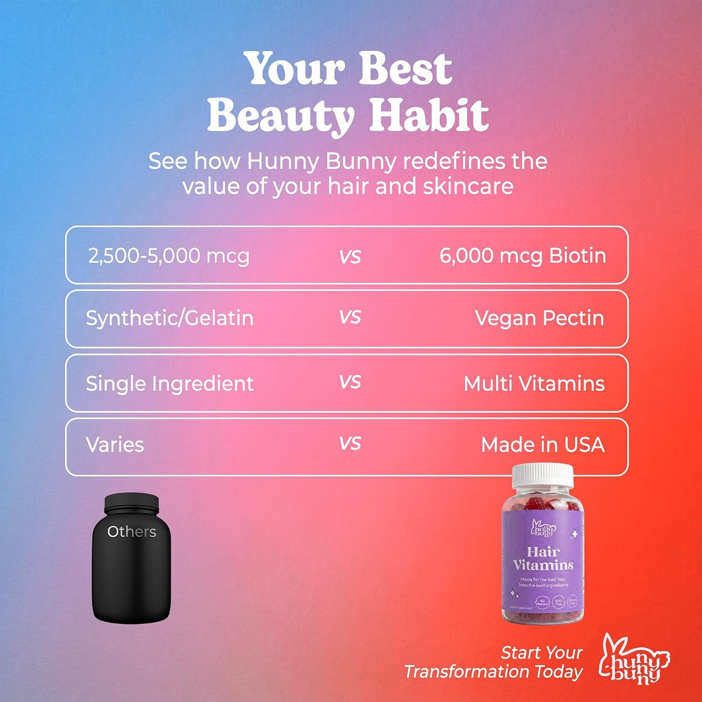 Hunny Bunny Hair Skin and Nails Gummies - Biotin 6000 mcg with Folic Acid, B12, Collagen, Zinc - 60 Gummies - görsel 6