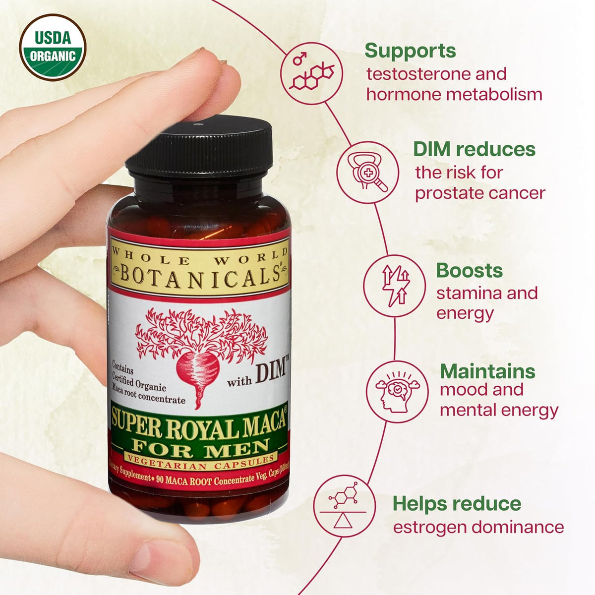 Whole World BOTANICALS Super Royal Maca Men - görsel 4