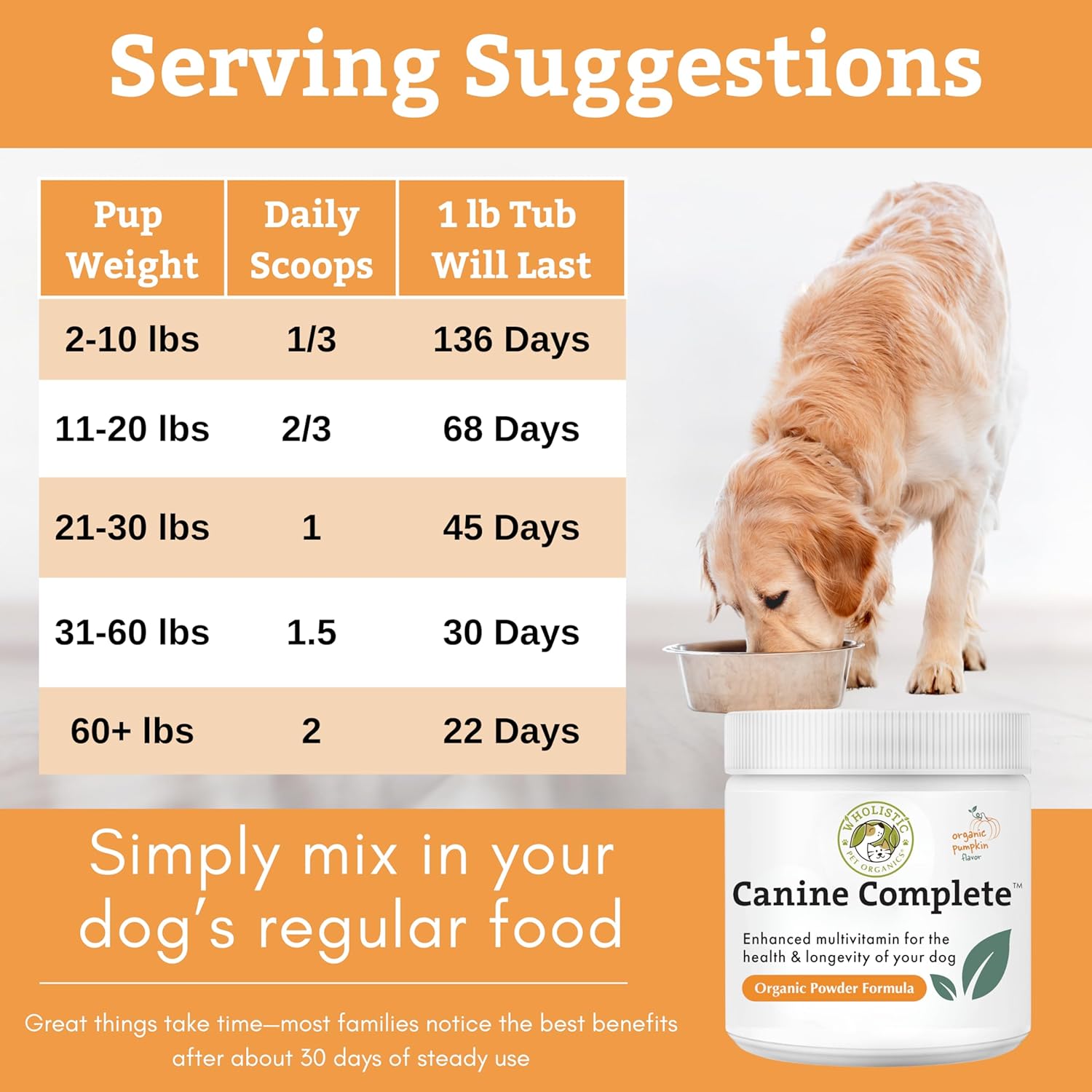Wholistic Pet Organics Canine Complete Dog Multivitamin Powder - görsel 9
