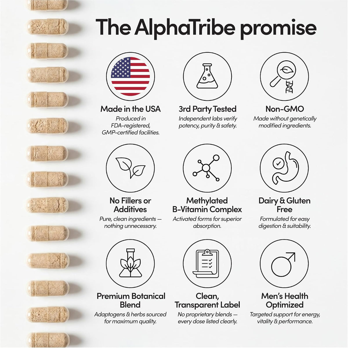 Alpha Tribe Multivitamin for Men with Sea Moss, Black Seed Oil, Ashwagandha, and Turmeric - görsel 6