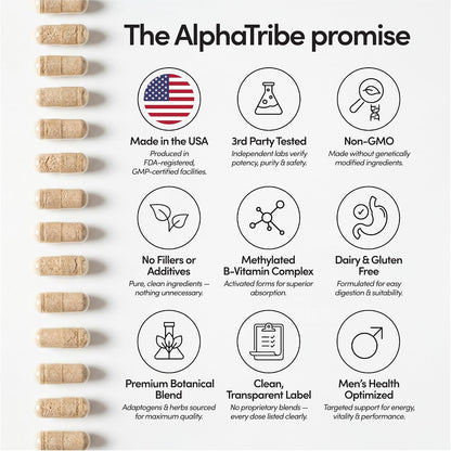 Alpha Tribe Multivitamin for Men with Sea Moss, Black Seed Oil, Ashwagandha, and Turmeric