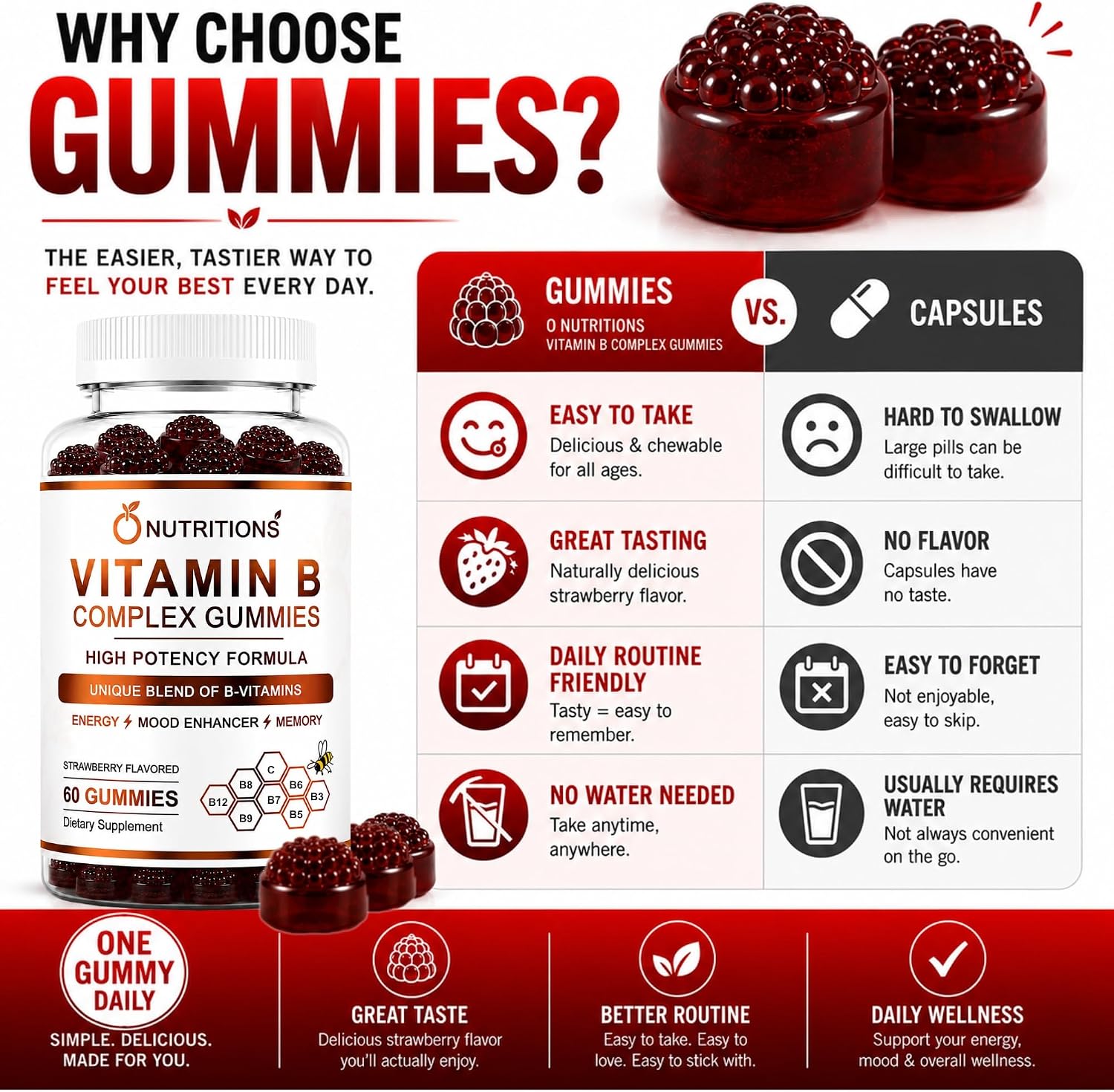 O Nutritions Vitamin B Complex Gummies for Women and Men - B12, Biotin, Folate, Vitamin C - Energy, Mood and Memory Support - Hair, Skin and Nails - Vegan Strawberry Gummies, 60 Count - görsel 7