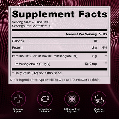 Pure Therapro Rx Elite IgG Immunoglobulin Supplement – Gut Health & Immune Support, 120 Capsules