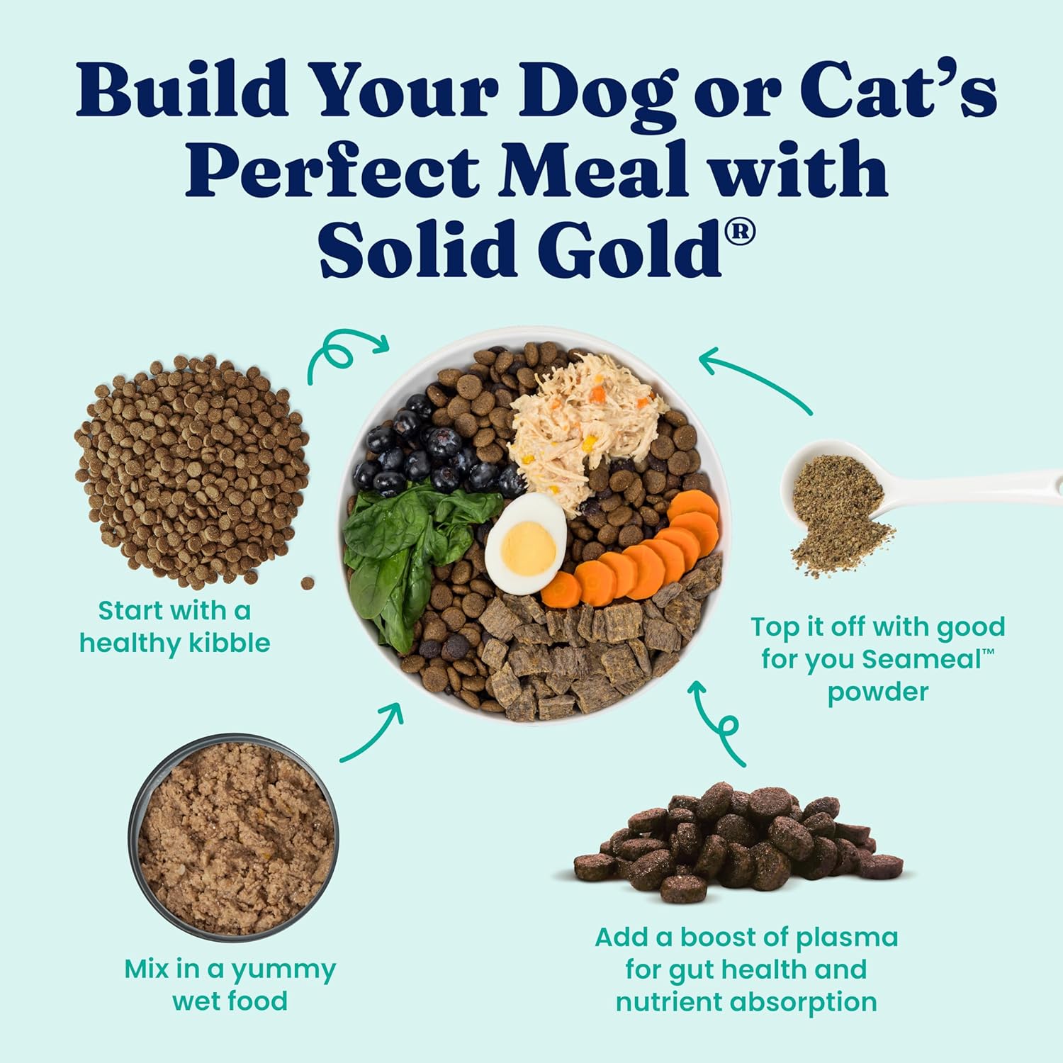 Solid Gold Cat & Dog Multivitamin Powder - SeaMeal Kelp-Based Supplement with Omega 3 - 1 lb - görsel 5