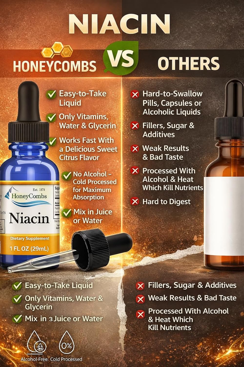 HoneyCombs Vitamin B3 Liquid Niacin Drops | Non-Flushing Niacinamide | 30 ml - görsel 8