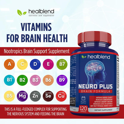 Neuro Plus Brain & Focus Formula – Nootropic Brain Booster, 120 Capsules
