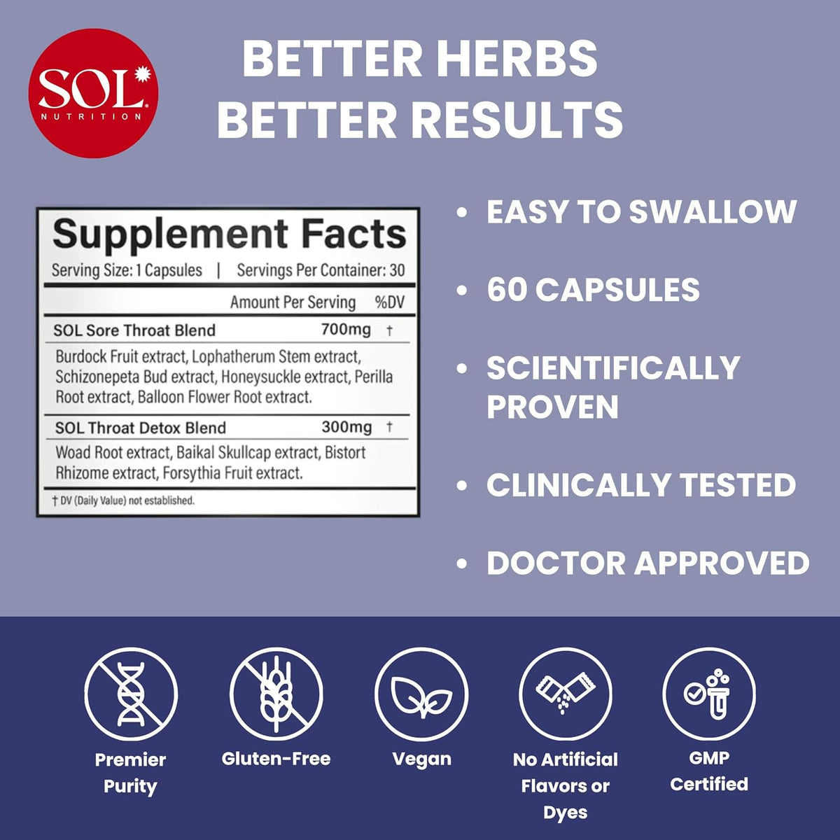 Throat Ease Supplement – Soothe Sore Throat, Support Seasonal Comfort, 60 Capsules - görsel 2