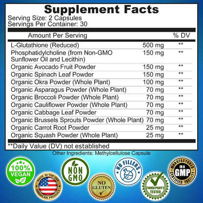 Liposomal Glutathione 500mg - Active Form L-Glutathione (Reduced) – 60 Count