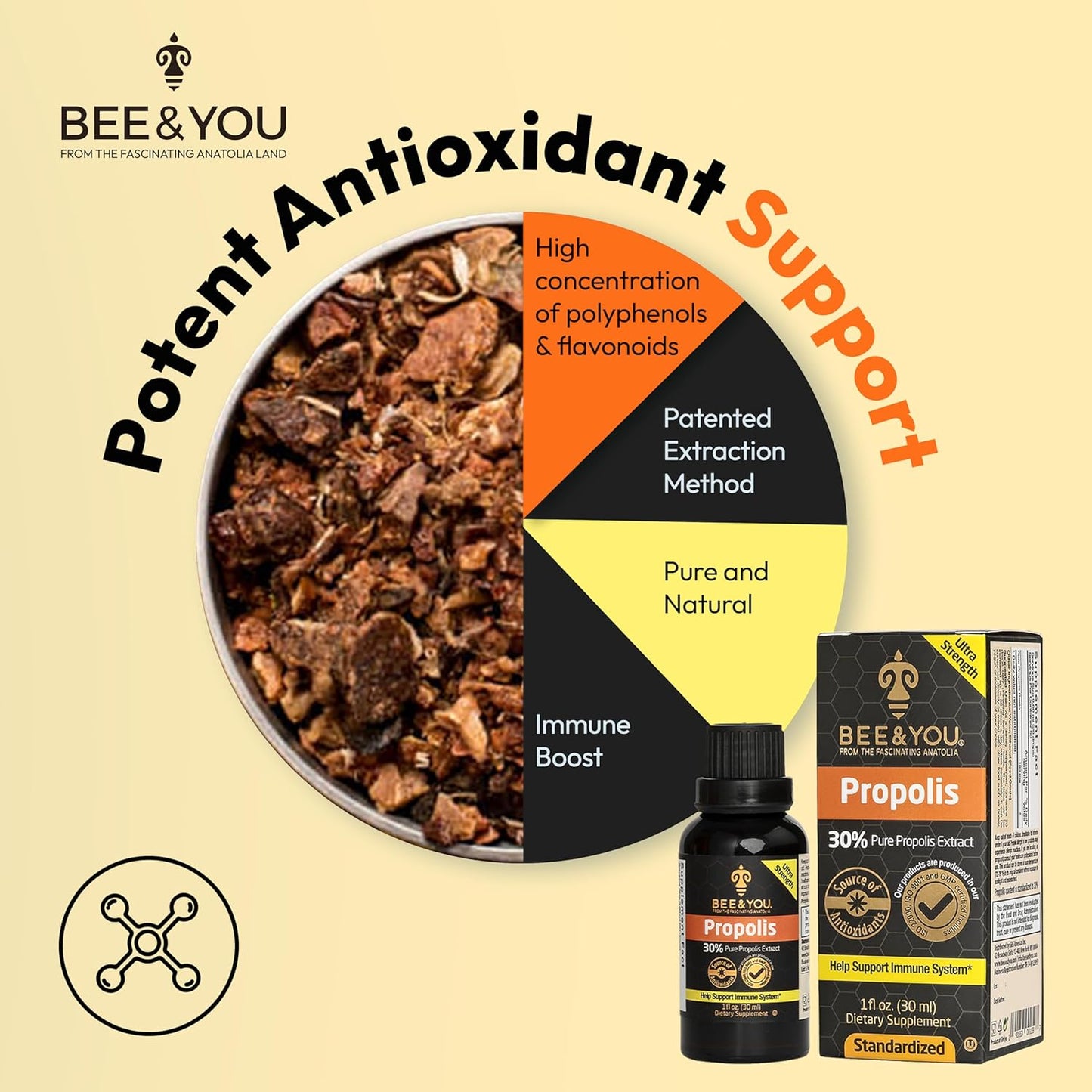 Bee & You Propolis Liquid Extract Drops – 30% Propolis, Ultra-Pure, 30 ml - görsel 5