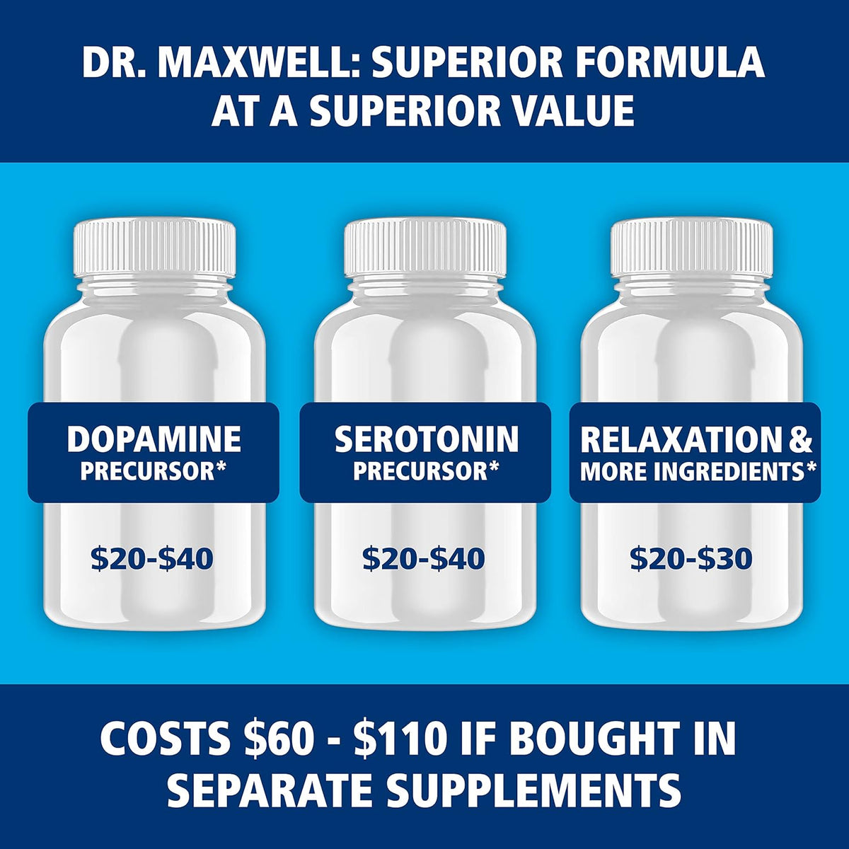 Dr. Maxwell Serotonin & Dopamine Support with Mucuna Pruriens and 5-HTP - 60 Capsules - görsel 5