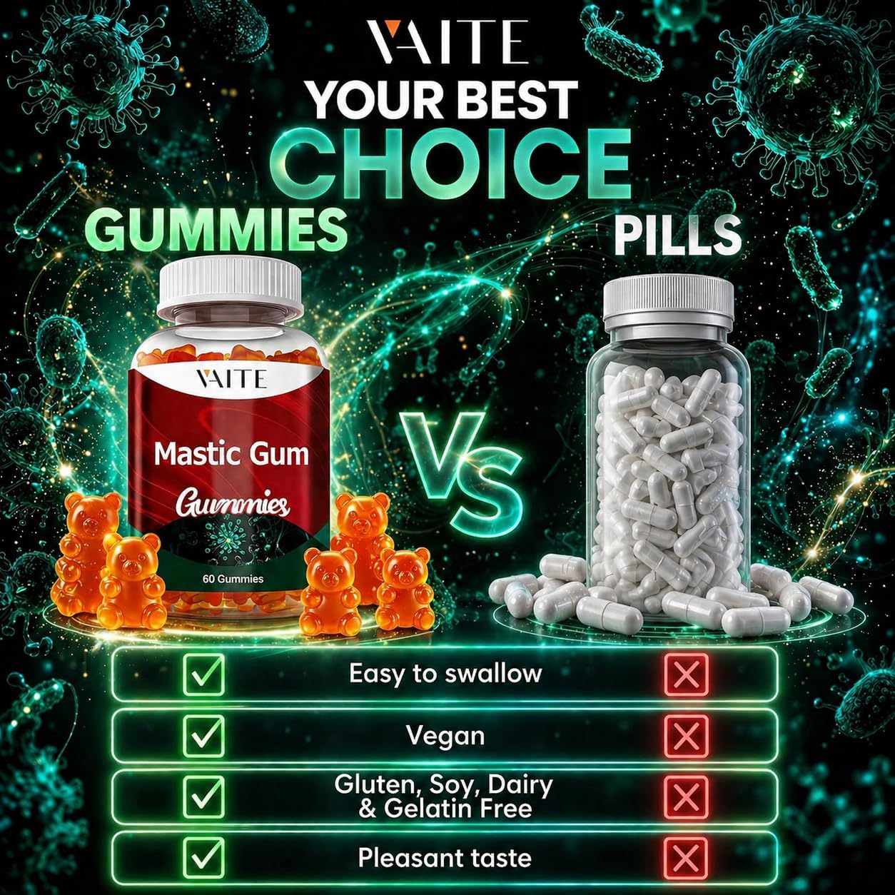Mastic Gum Gummies 1000mg – Digestive Support Supplement, Vegan & Gluten-free - görsel 5