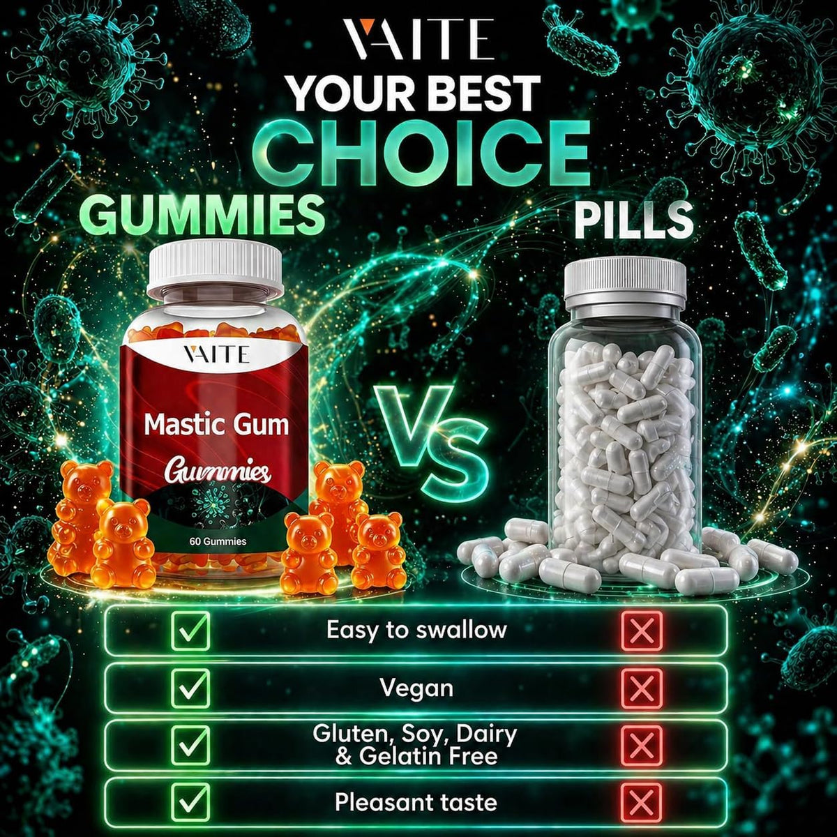 Mastic Gum Gummies 1000mg – Digestive Support Supplement, Vegan & Gluten-free - görsel 5