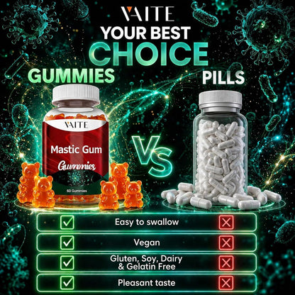 Mastic Gum Gummies 1000mg – Digestive Support Supplement, Vegan & Gluten-free