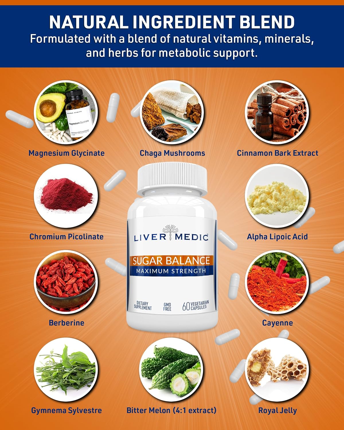 Liver Medic Blood Sugar Complex Supplement – All Natural Support with Berberine, Cinnamon, Bitter Melon, Chromium, Magnesium, Alpha Lipoic Acid, Non-GMO, 120 Capsules - görsel 3