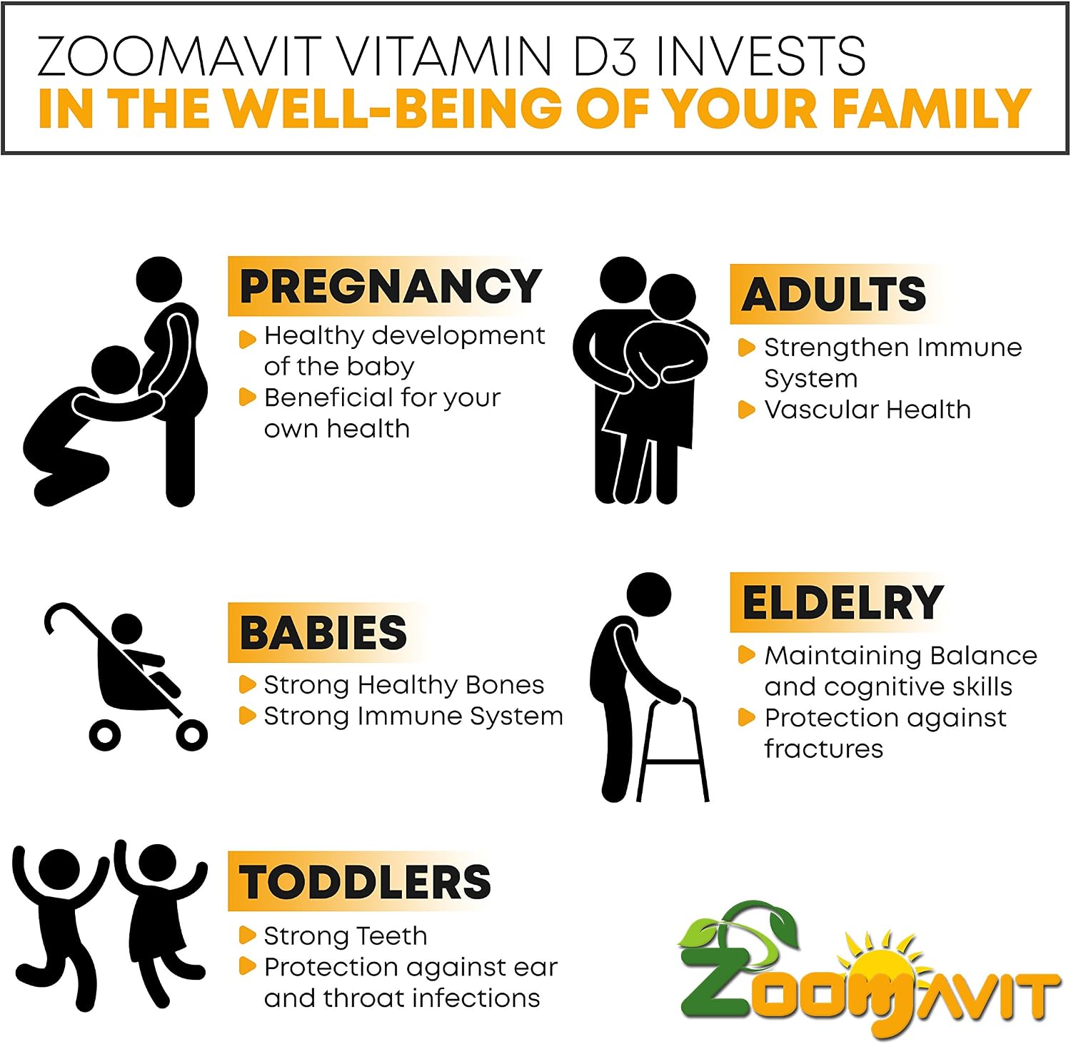 Zoomavit Vitamin D Drops – 1000 IU Liquid Vitamin D3 for Infants, Toddlers, Children & Adults, 59 ml - görsel 5