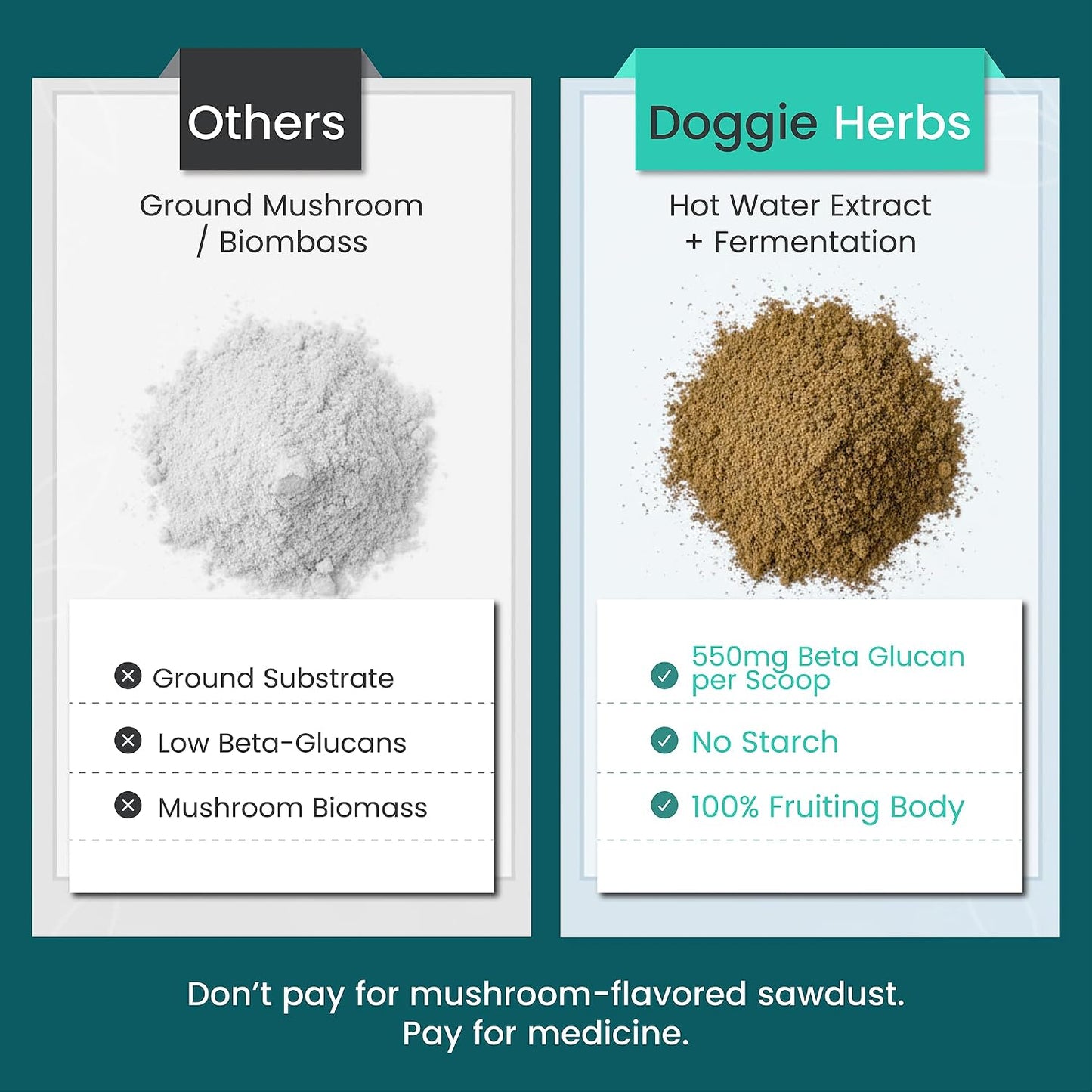 Doggie Herbs Turkey Tail Mushroom Extract for Dogs – 55% Beta-Glucans – Immune Support – 100g - görsel 3