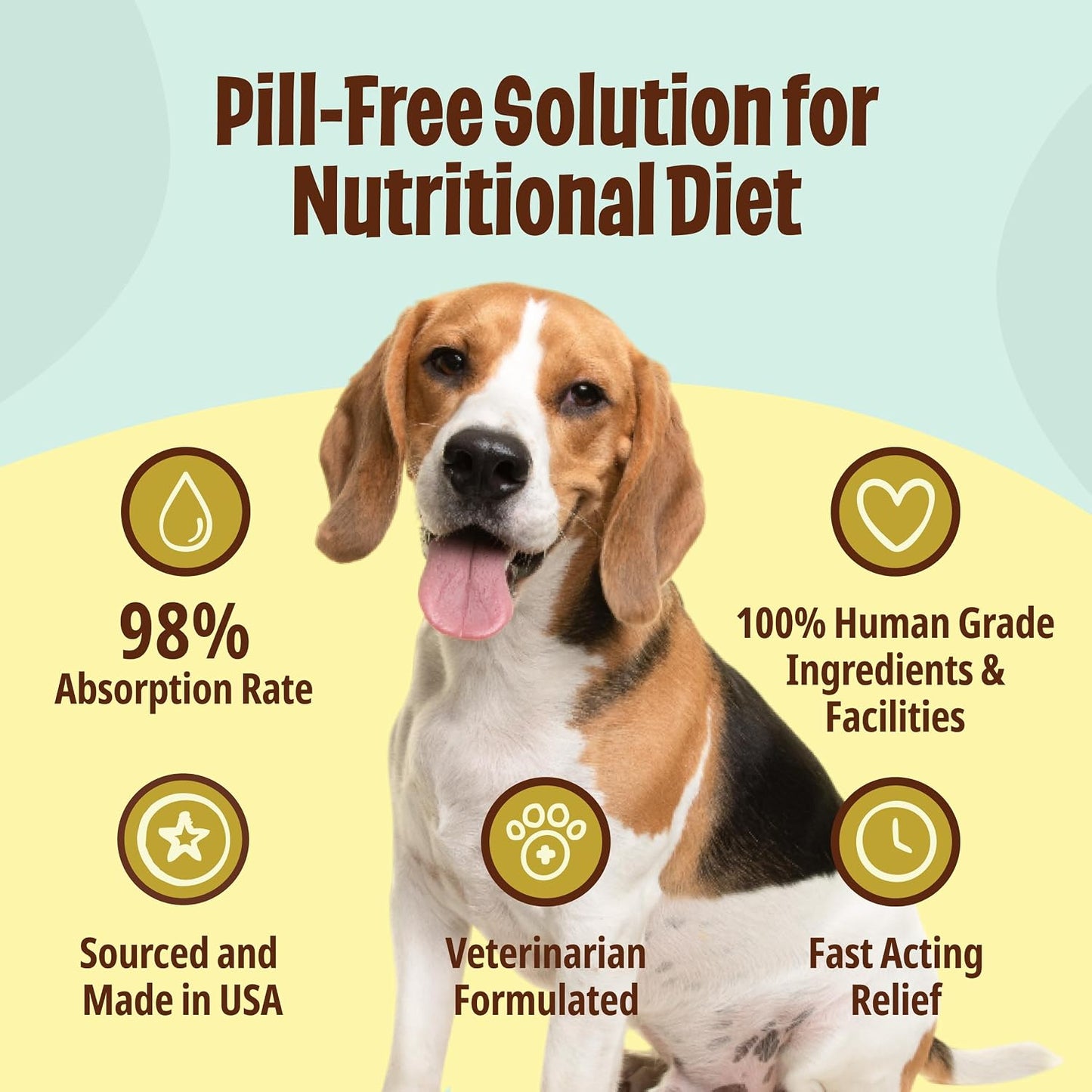 Licks Multivitamin - Daily Nutritional Support for Puppies, Adults & Seniors - Canine Multivitamin with Calcium, Vitamin A, D, E & B12 - Pill-Free Gel Packets - 30 Packets - görsel 4