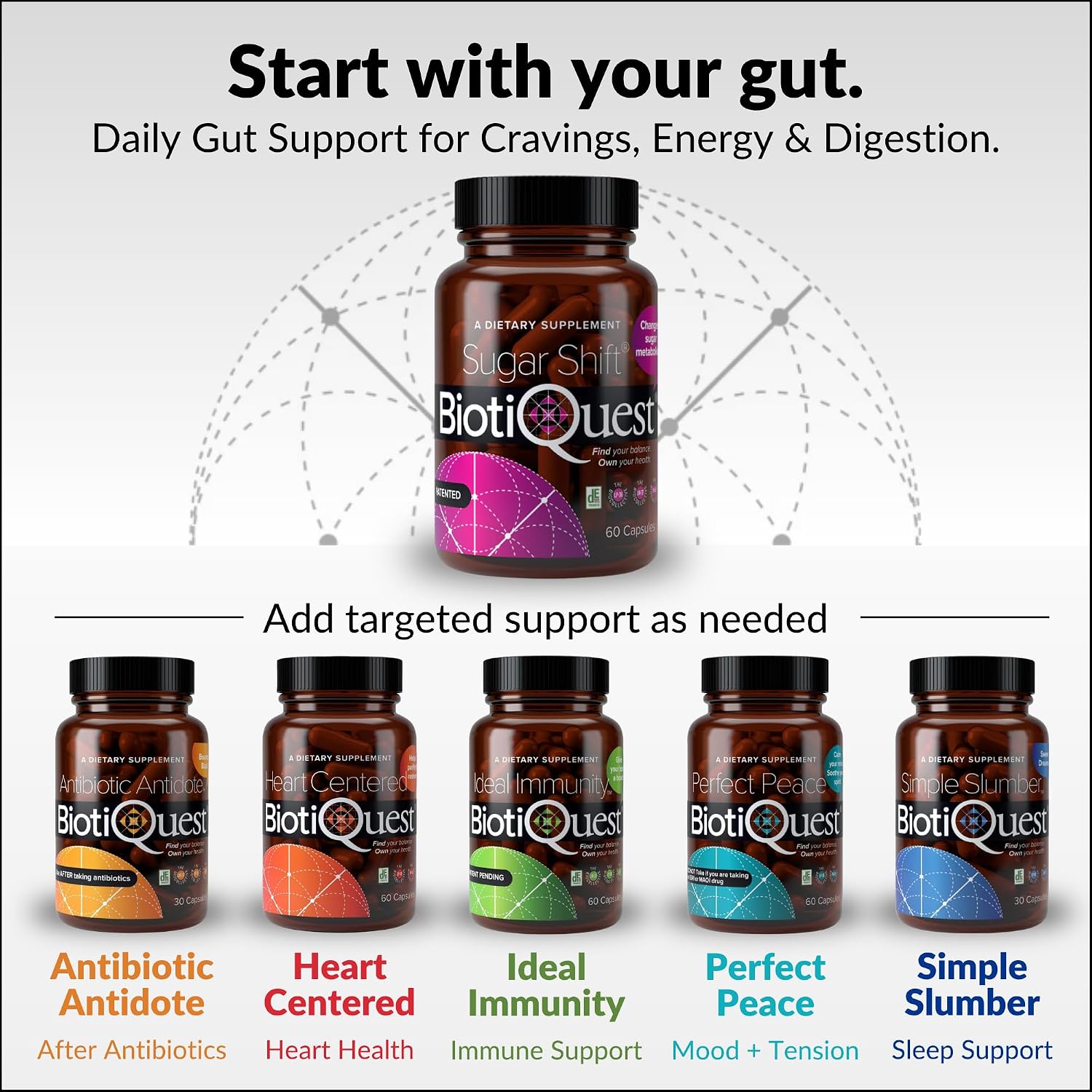 BiotiQuest Sugar Shift Probiotic - 22 Billion CFU, 60 Capsules - görsel 7