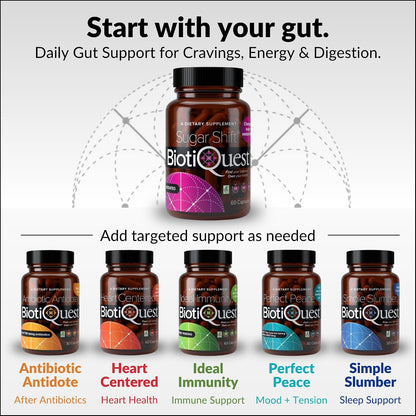 BiotiQuest Sugar Shift Probiotic - 22 Billion CFU, 60 Capsules