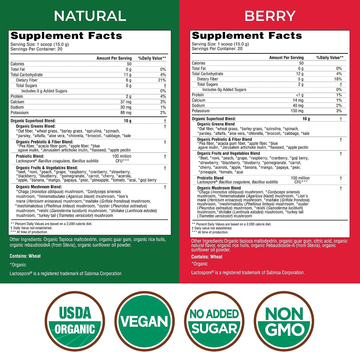Country Farms Super Greens Power Pack - 50 Organic Superfoods with Probiotics, Unflavoured & Berry, 40 Servings - görsel 2