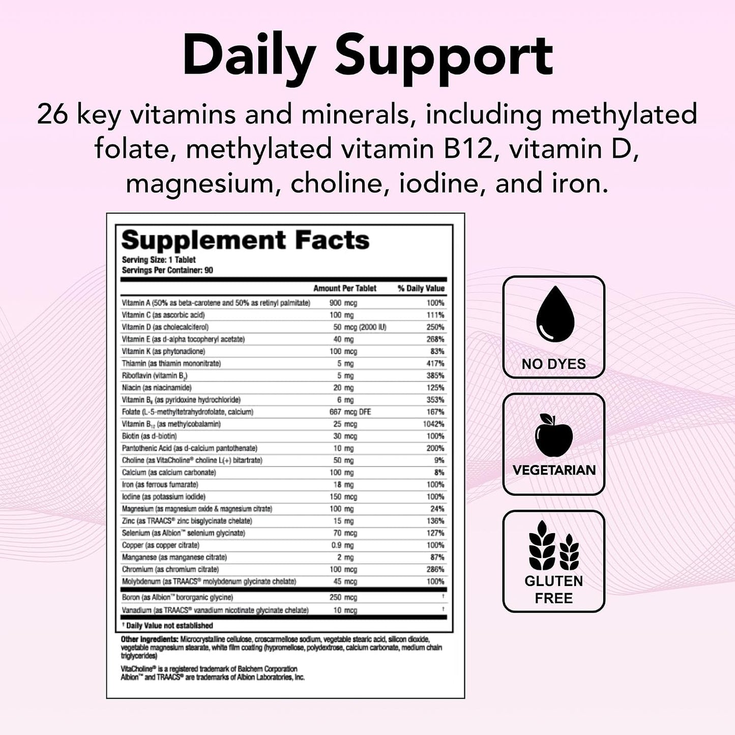 Theralogix Essentia Multivitamin for Women – 90-Day Supply - görsel 3