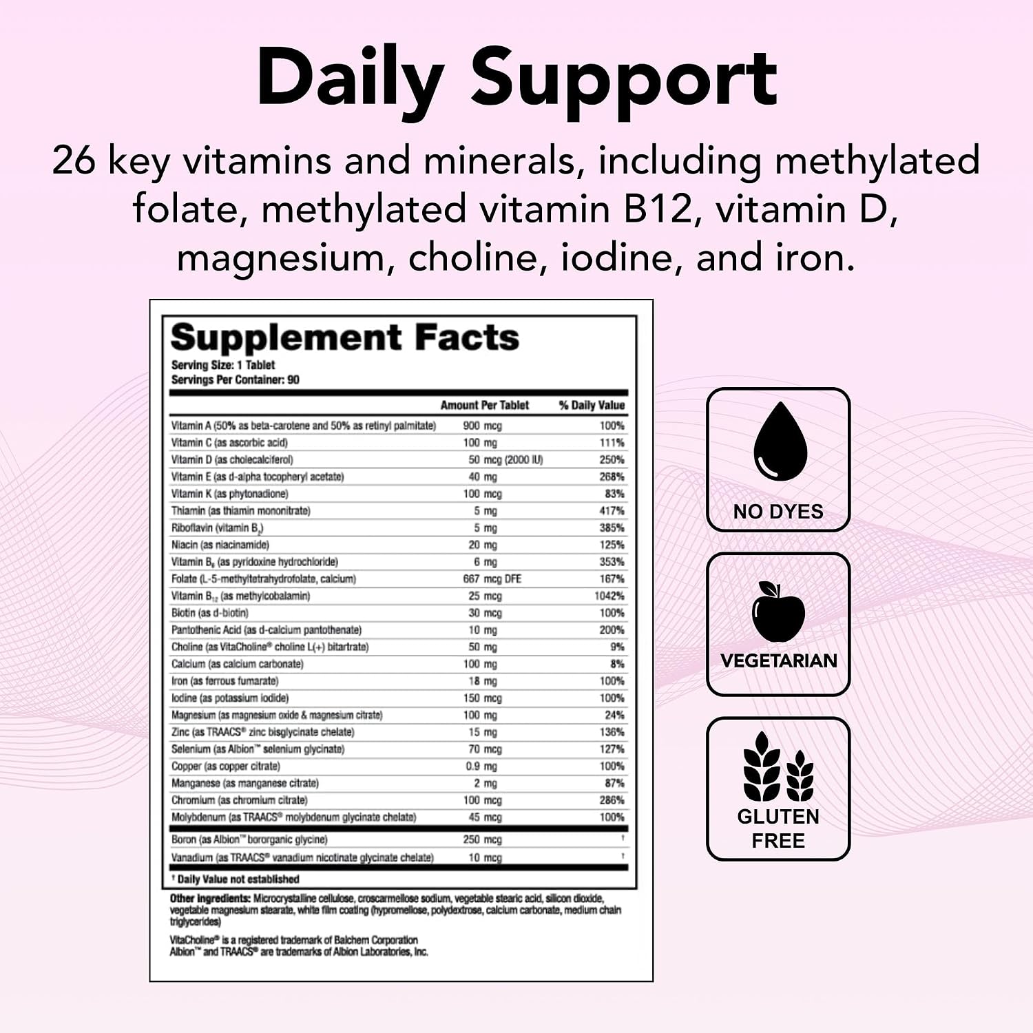 Theralogix Essentia Multivitamin for Women – 90-Day Supply - görsel 3