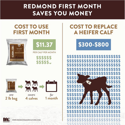 Redmond First Month - Calf Immune Stimulator and Scour Treatment - 4.5 kg