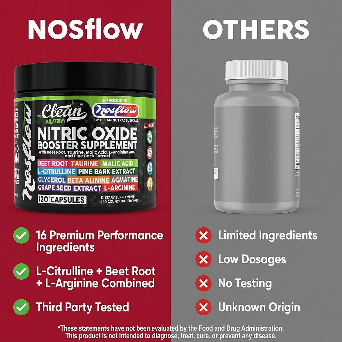 NosFlow Nitric Oxide Supplements for Men and Women - görsel 7