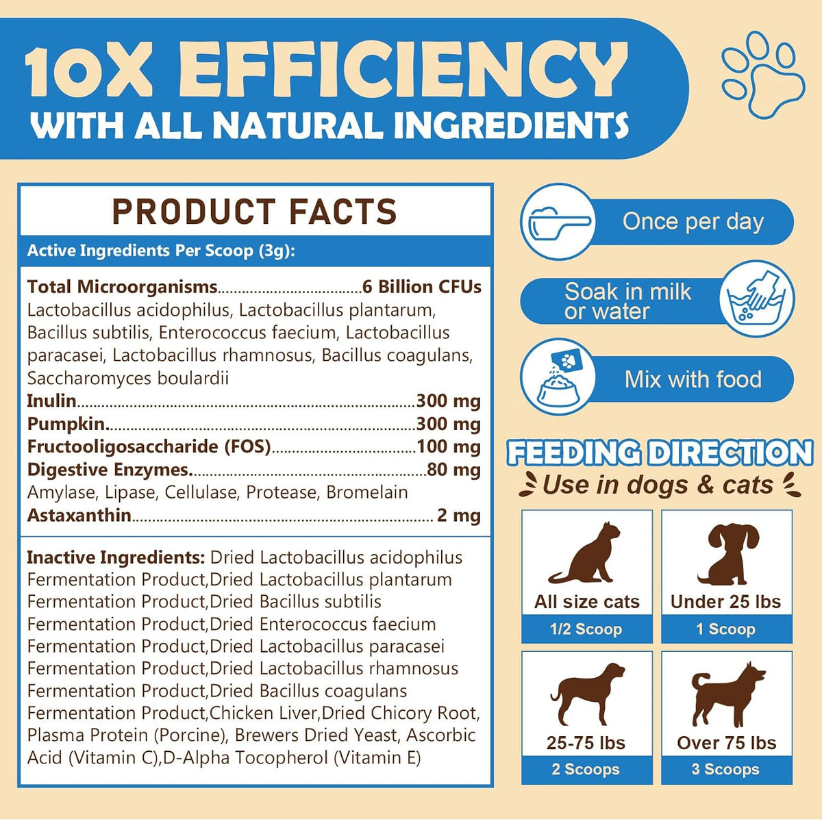 ZEBORA Probiotics for Dogs - Probiotic Powder with Pumpkin, Prebiotics & Enzymes, 6 Billion CFUs, Chicken Flavour (90 Scoops) - görsel 6