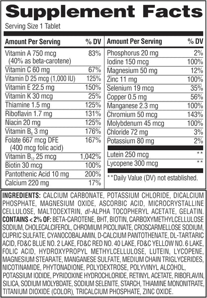 Equate Adult 50+ One Daily Complete Multivitamin, 125 Tablets