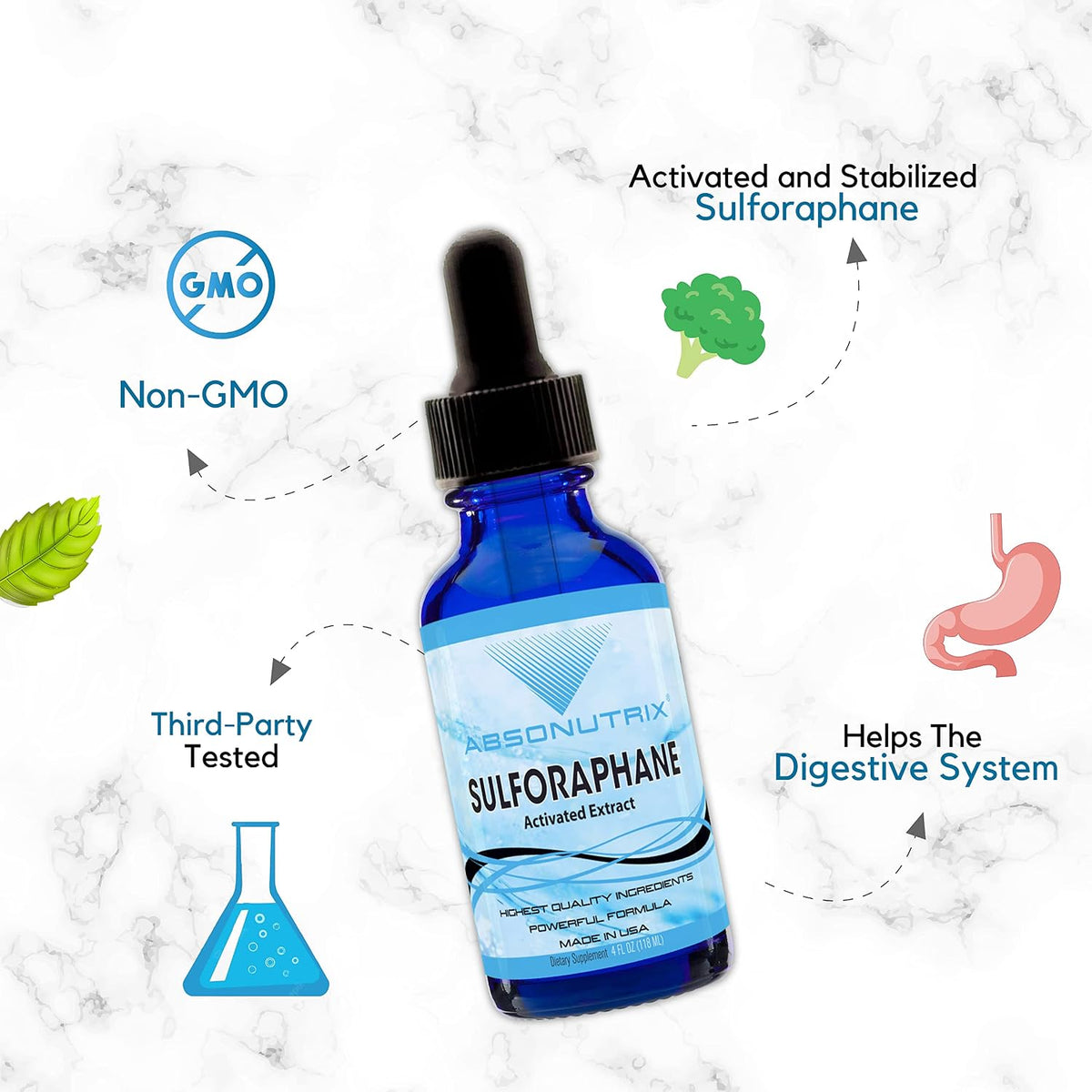 Absonutrix Activated and Stabilised Sulforaphane, 20 mg, 200 Servings, Liquid Drops - görsel 9