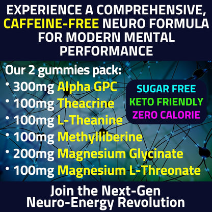 SHIZAM Alpha GPC Teacrine Magnesium L-Threonate & Glycinate Complex L-Theanine Methylliberine Gummies