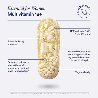 Ritual Women's 18+ Daily Multivitamin – 9 Key Nutrients – 60 Capsules (30 Servings)