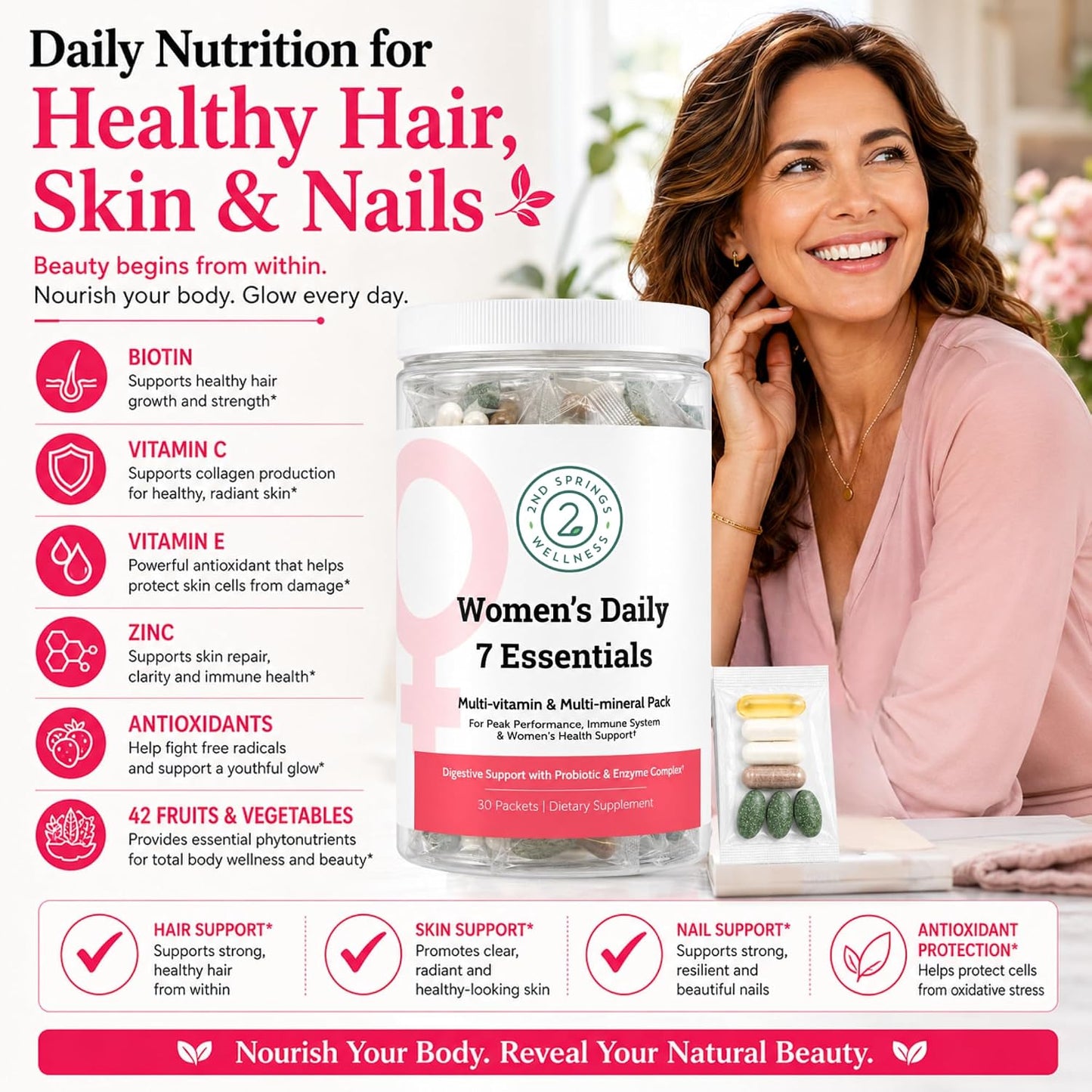 2nd Springs Daily 7 Essentials Women's Vitamin Pack - görsel 4