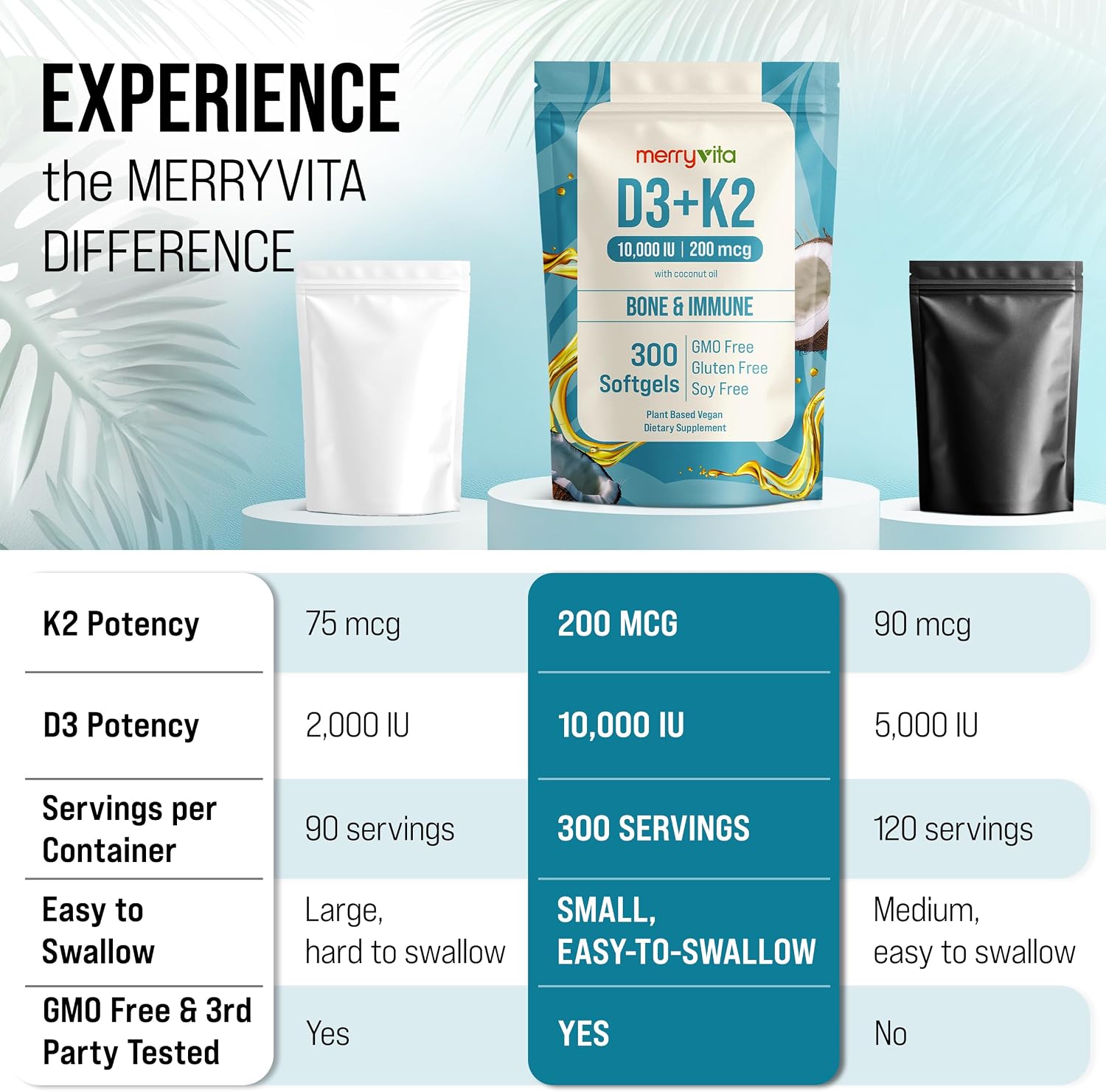 MERRY VITA Vitamin D3 K2 300 Soft gel capsules – 10,000 IU & 200 MCG K2 MK7 – Plant-Based, Vegan, Non-GMO, Gluten-free – Coconut Oil – Immune, Bone and Muscle Support - görsel 6